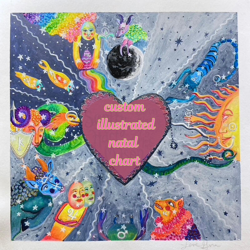 Custom Natal Chart